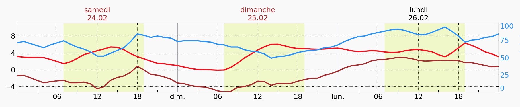 capture 2024-02-24 à 09.16.27