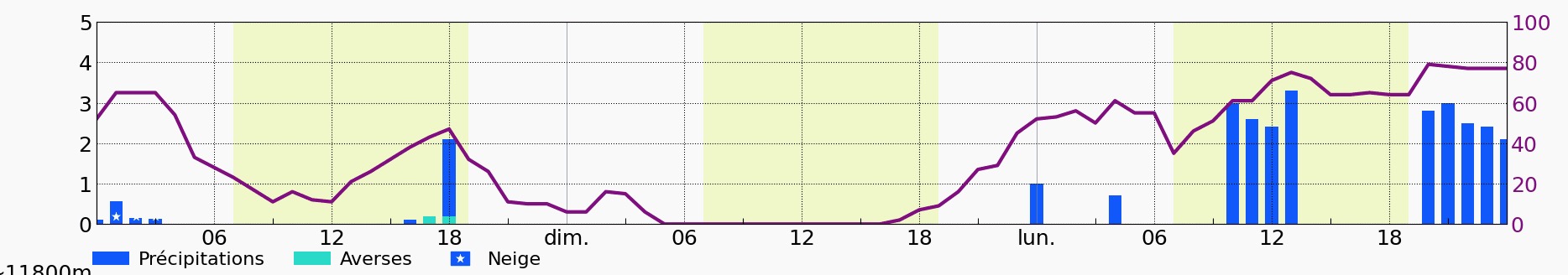 capture 2024-02-24 à 09.45.43
