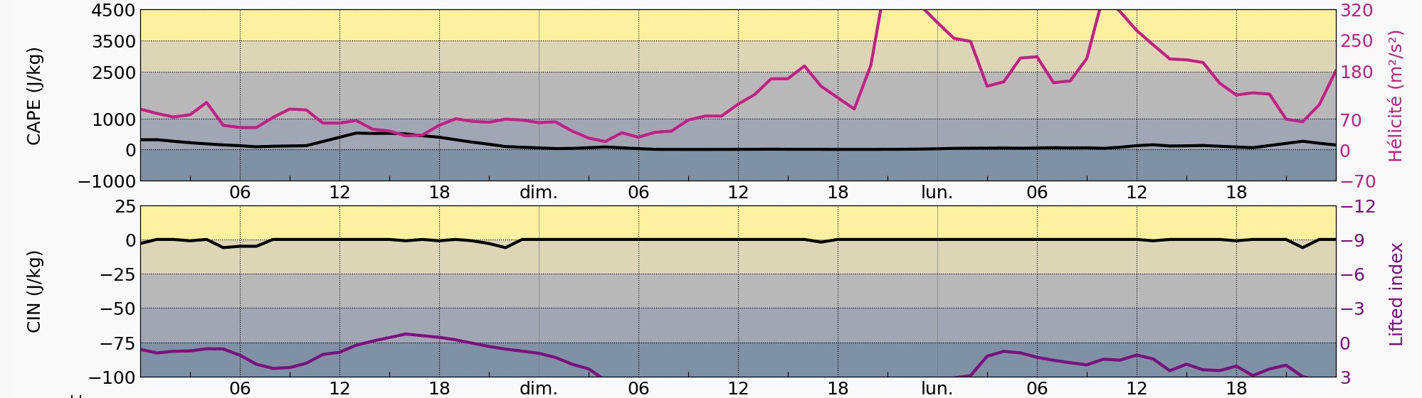 capture 2024-02-24 à 09.57.50