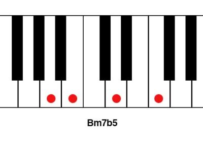 Bm7b5