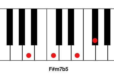 F#m7b5
